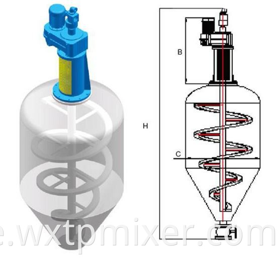 Industrial Liquid Agitator Mixer2